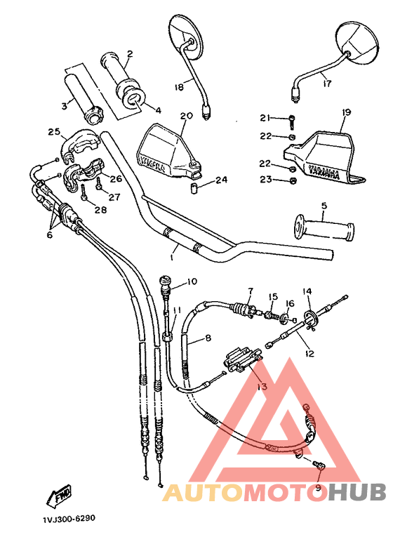 Steering handle. cable