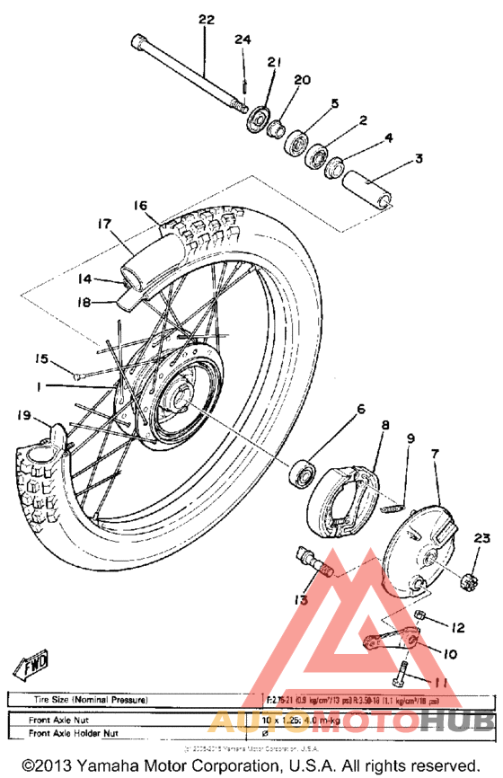 Переднее колесо