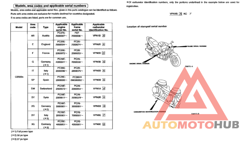 *Applicable serial numbers
