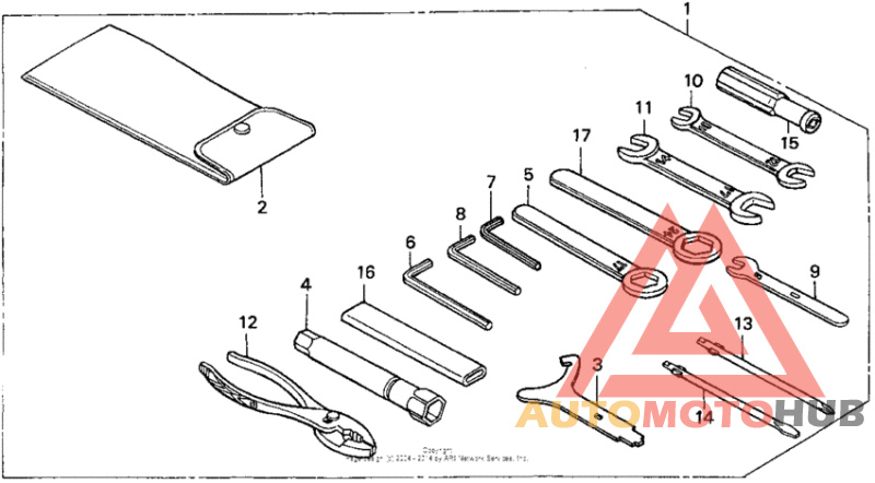 Инструмент