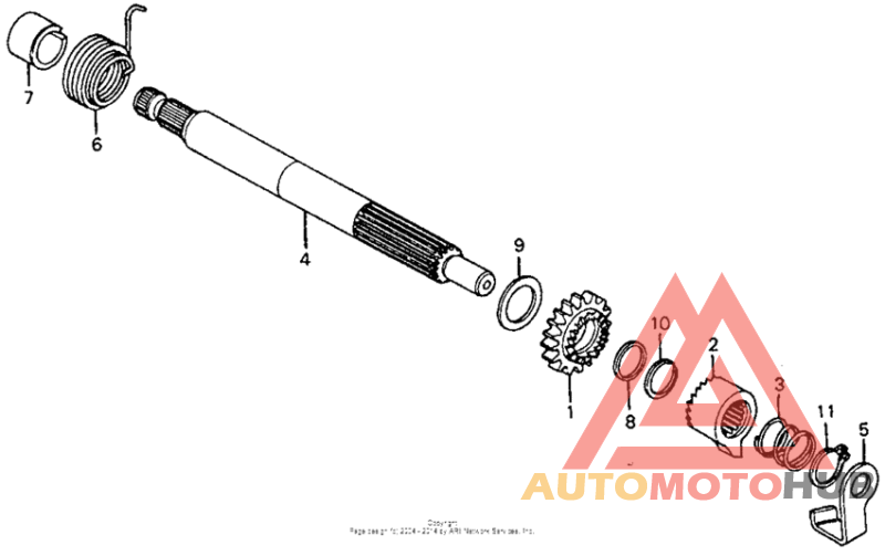 Кик стартер