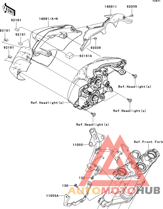 Обтекатели