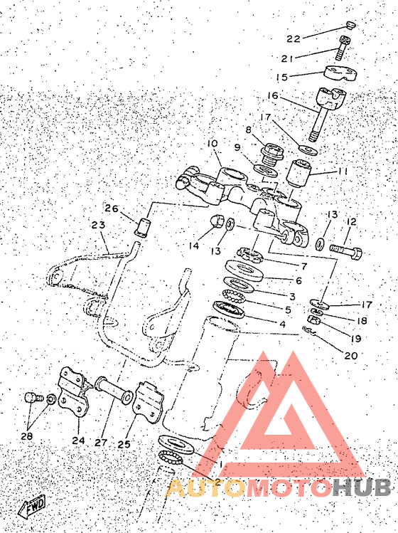 Управление