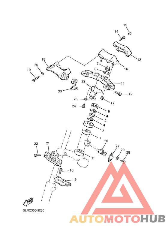 Управление