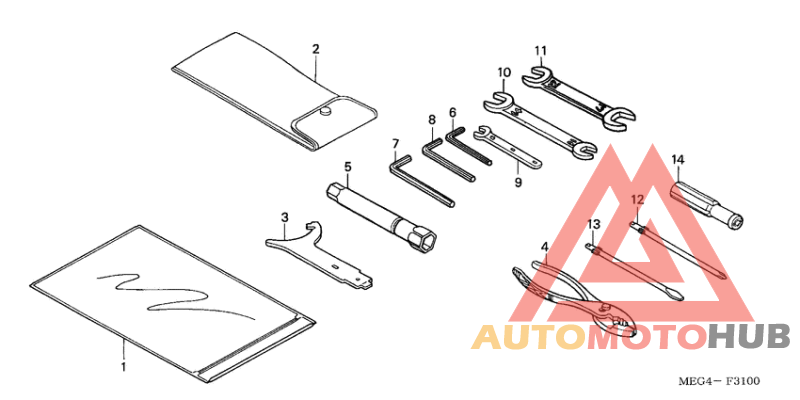Инструмент