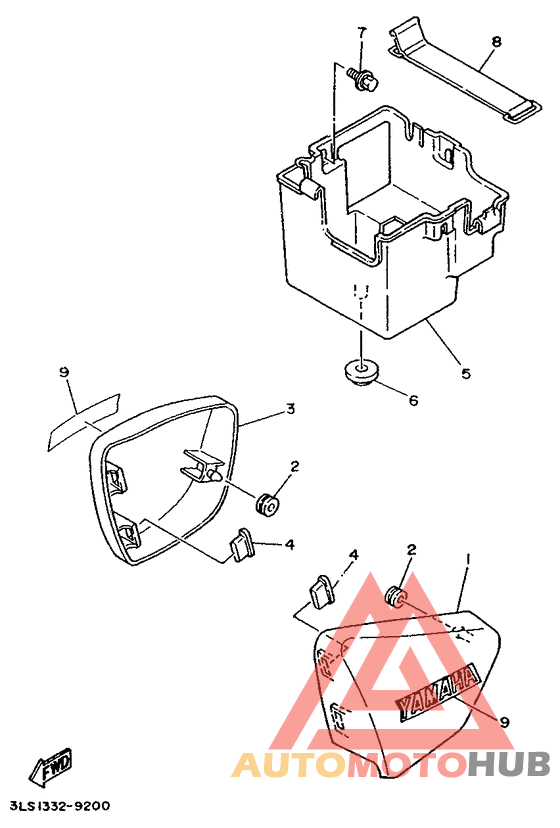 Боковые обтекатели