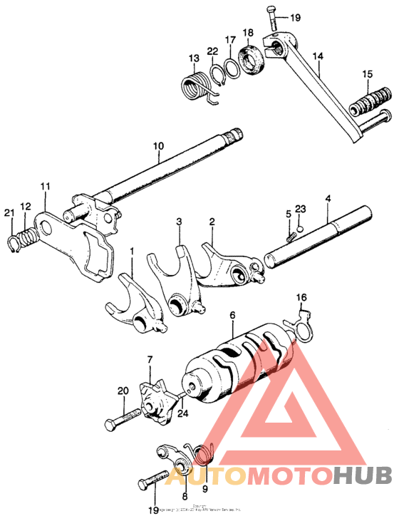Gearshift