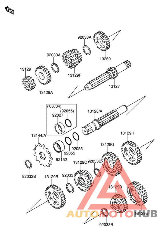Трансмиссия