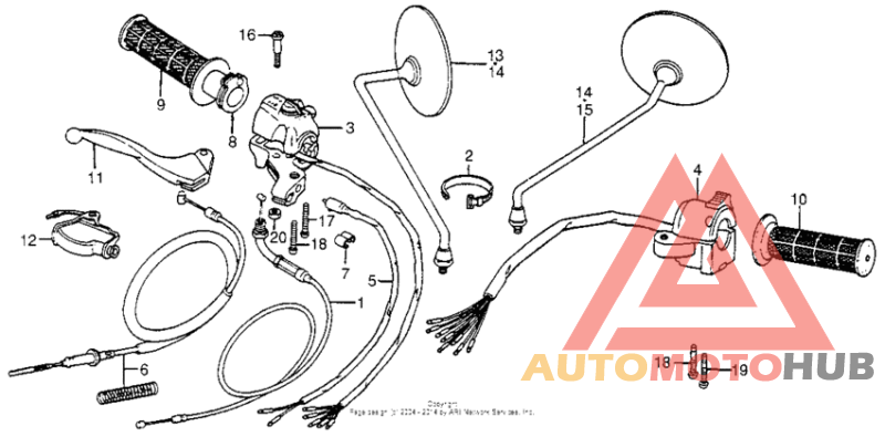 Control levers + switches + cables