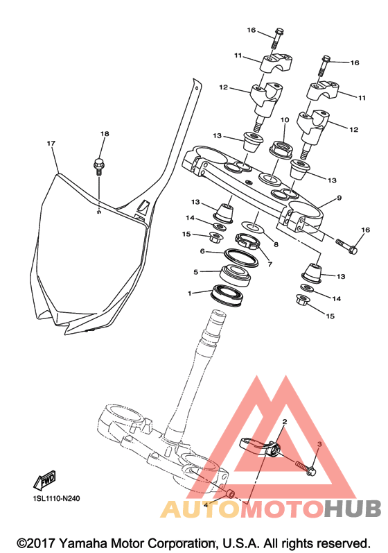 Управление