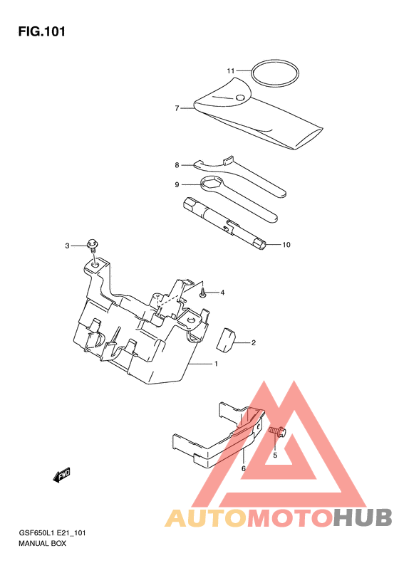 Руководства