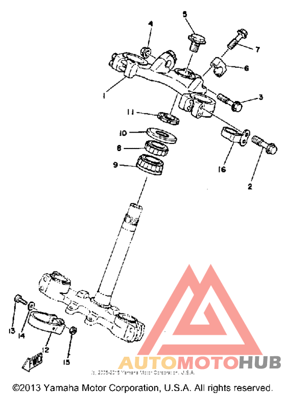 Управление
