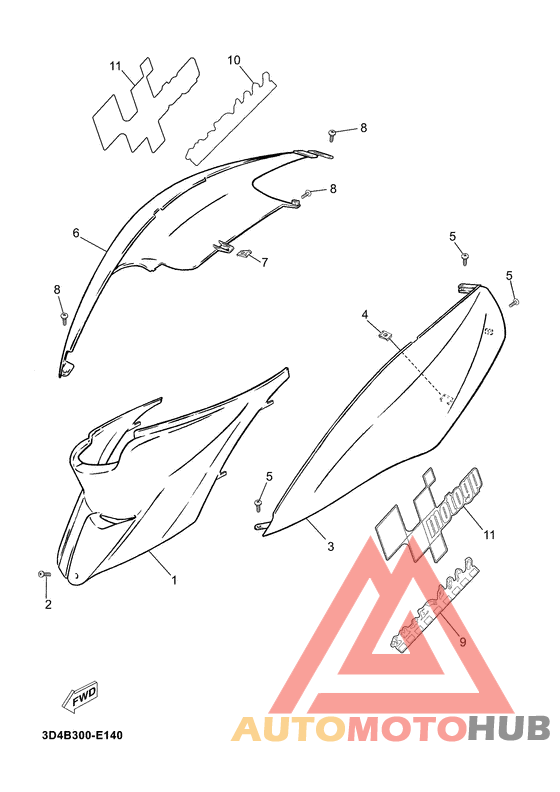 Боковые обтекатели