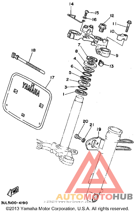 Управление