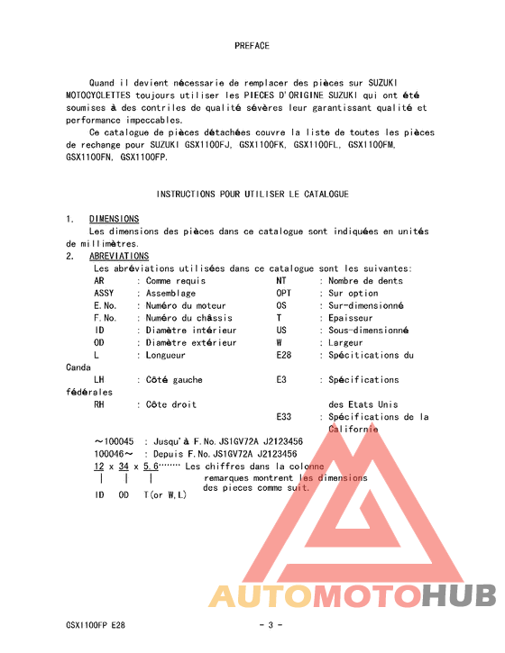 Catalog preface