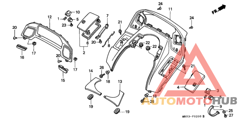 Приборная панель