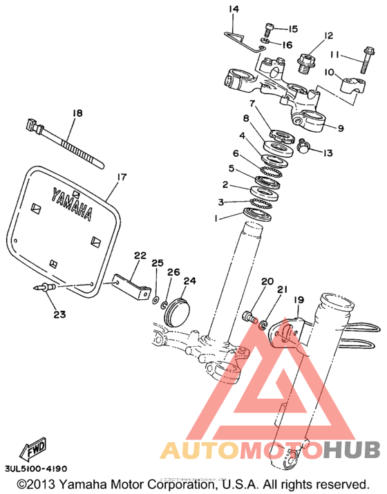 Управление