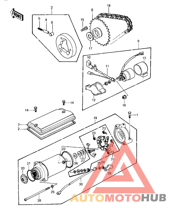 Starter motor/starter clutch