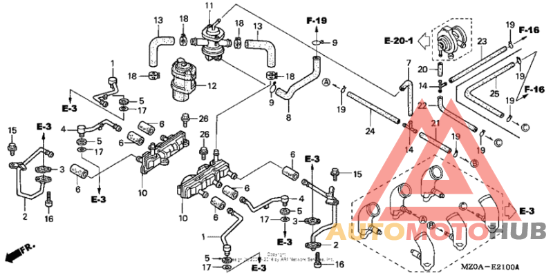 Шланги, трубки
