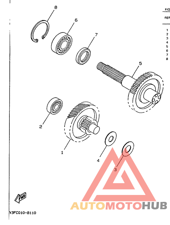 Трансмиссия