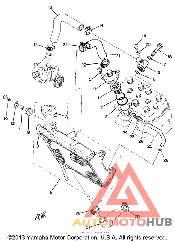 Радиатор и Патрубки