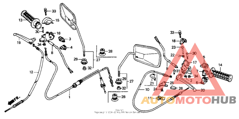 Рулевые переключатели