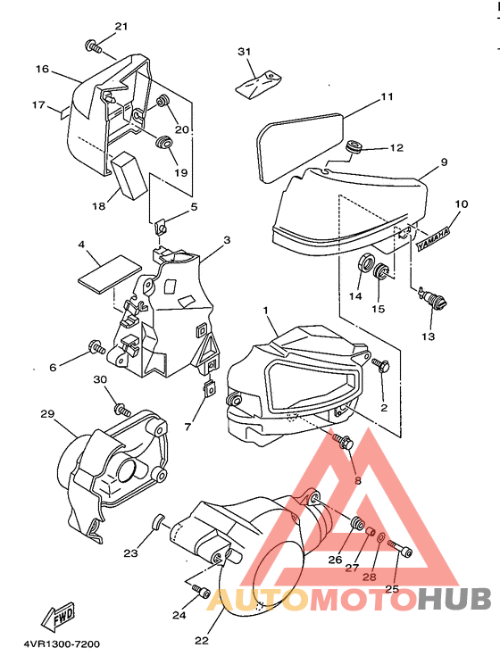 Боковые обтекатели