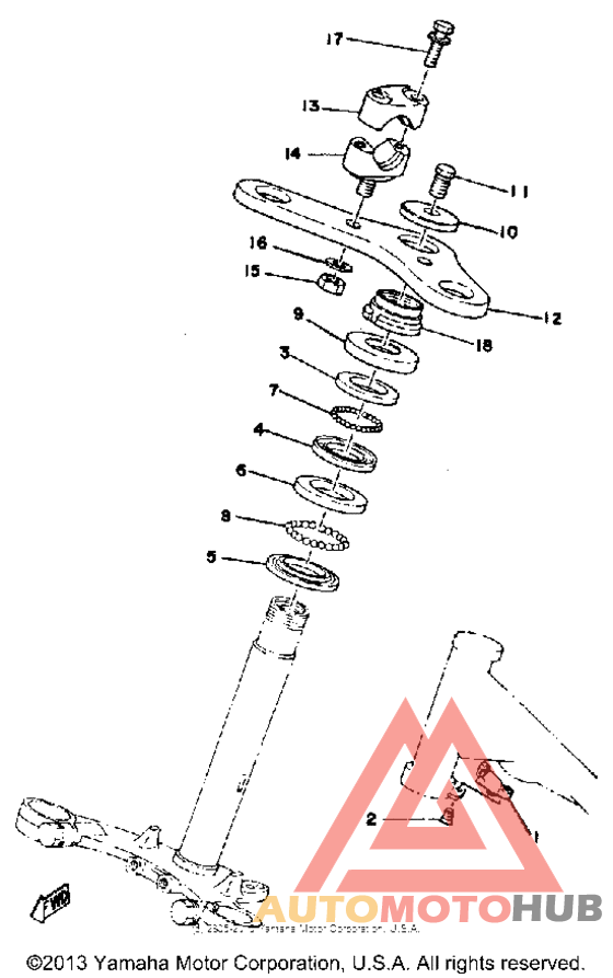 Управление