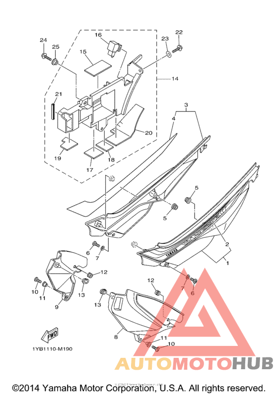 Боковые обтекатели