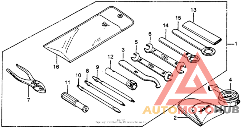 Инструмент
