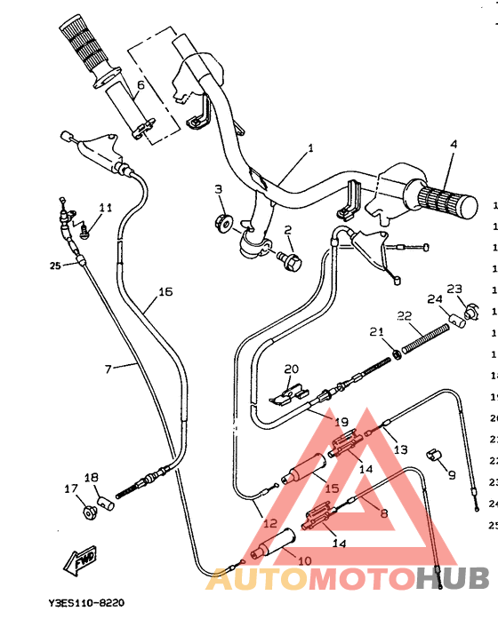Steering handle. cable