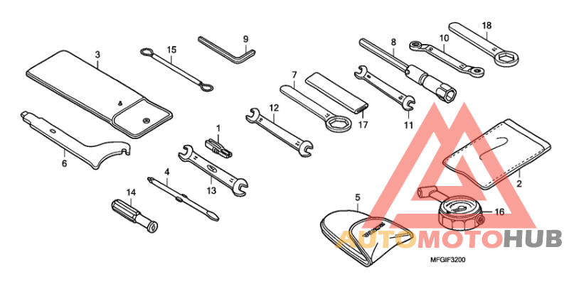 Инструмент