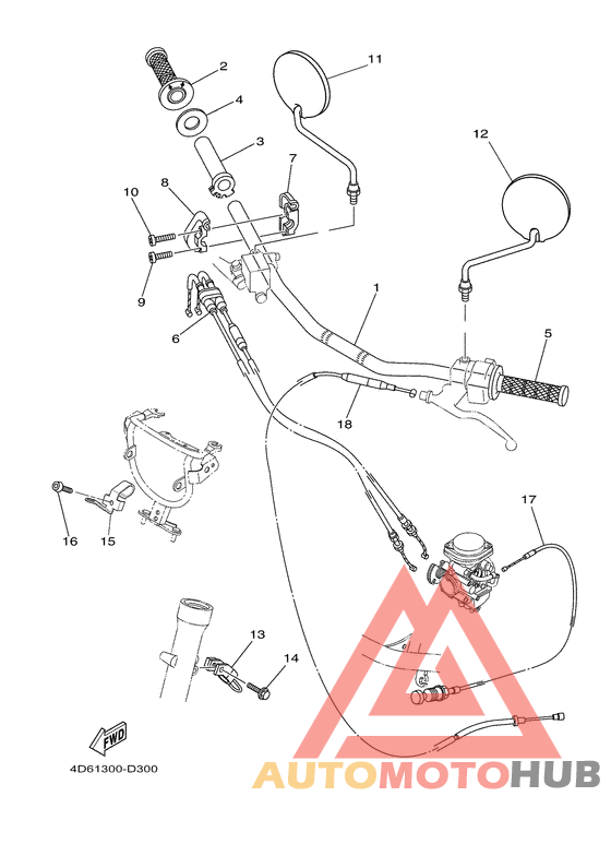 Steering handle & cable