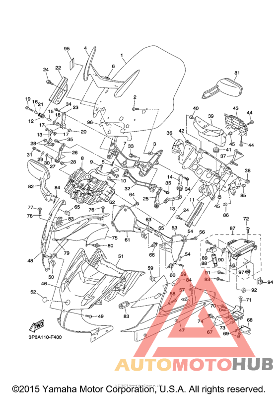 Обтекатели