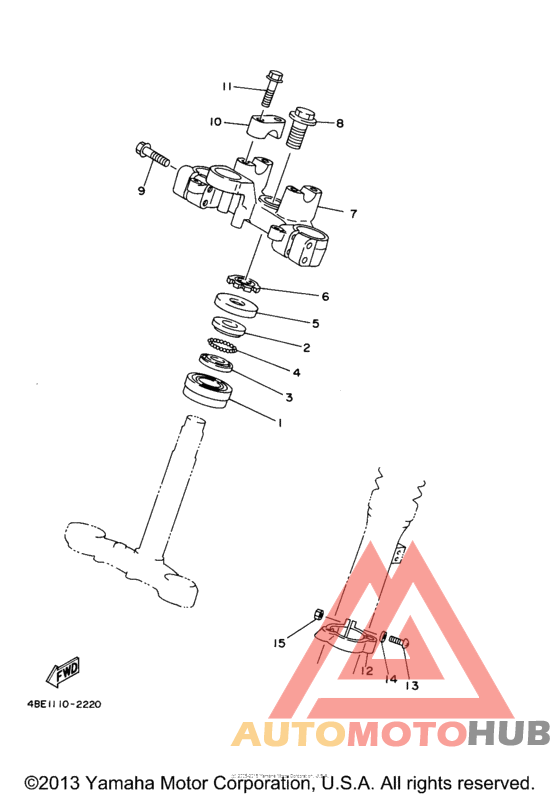 Управление