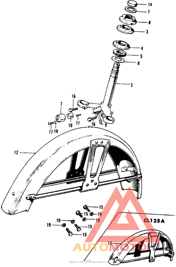 Steering stem + front fender