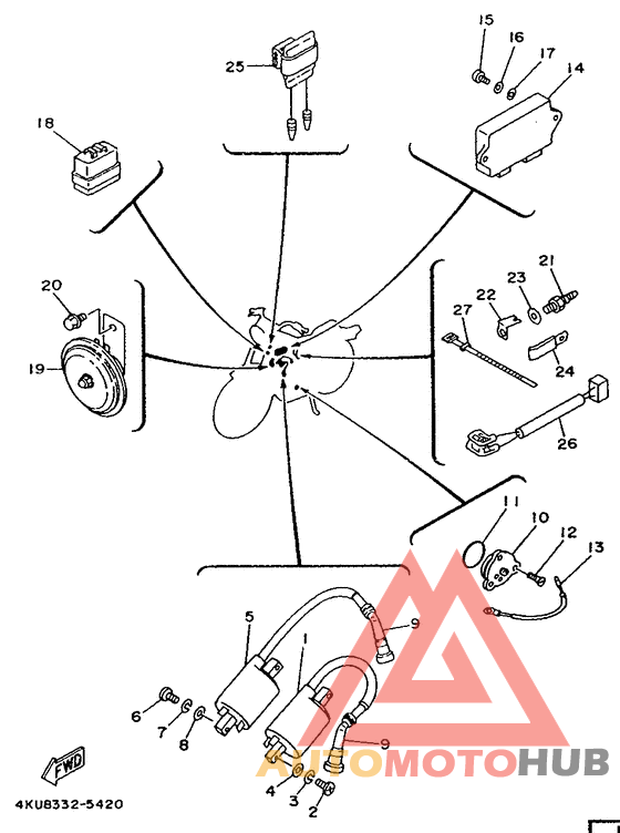 Elektrische ausrustung 2