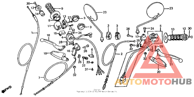 Control levers + switches + cables