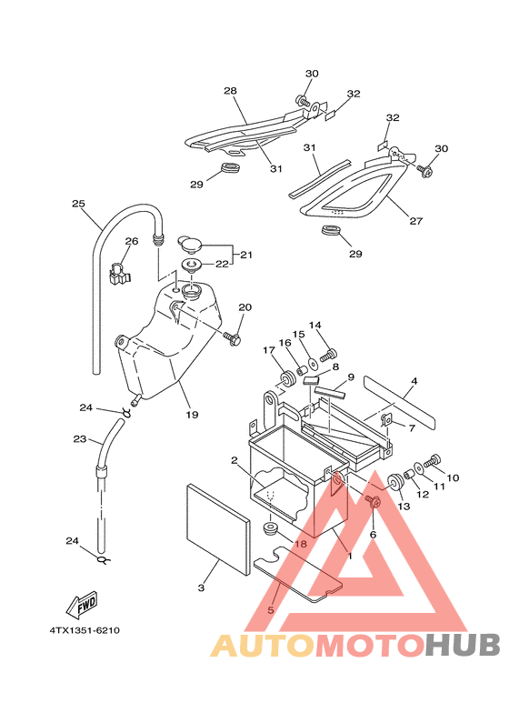 Боковые обтекатели