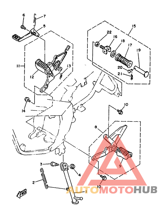 Caballetes-estriberas