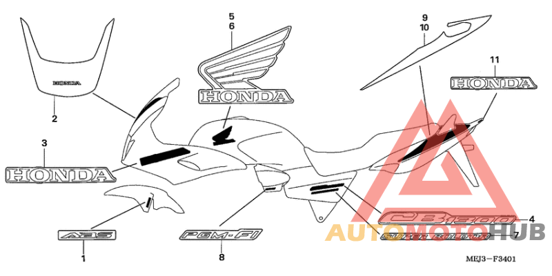 Label read the manual