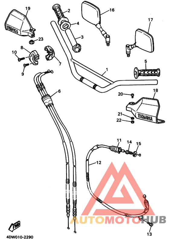 Рулевой рычаг кабель