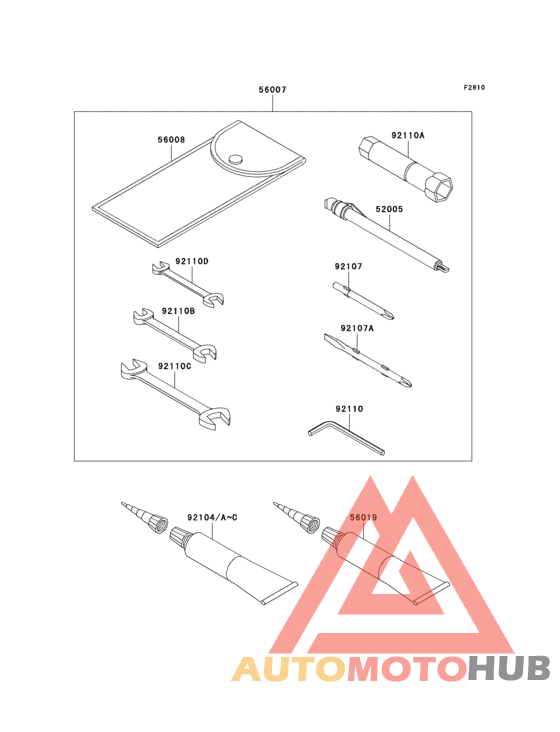 Owners tools