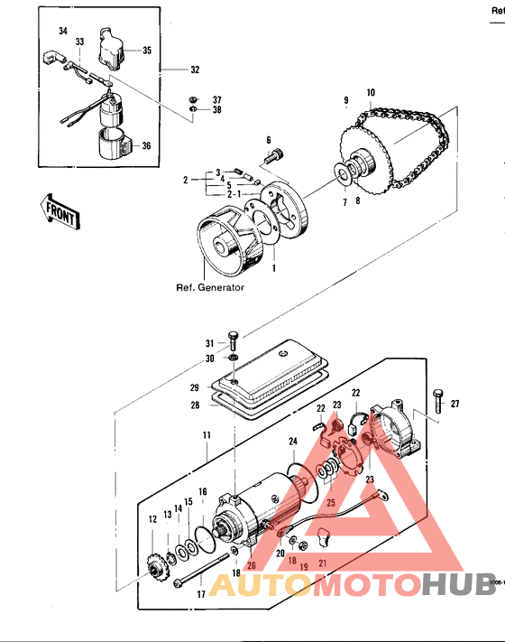 Starter motor/starter clutch