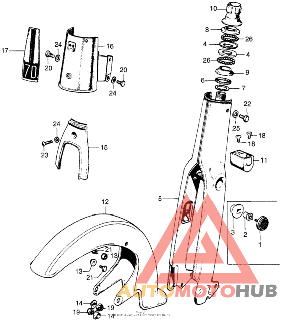 Front fork + front fender
