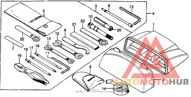 Инструмент
