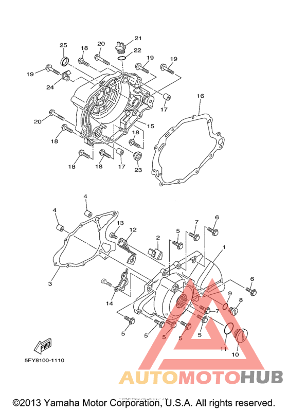 Боковые крышки