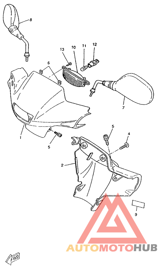 Обтекатели