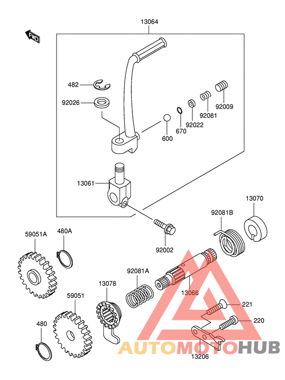 Кикстартер
