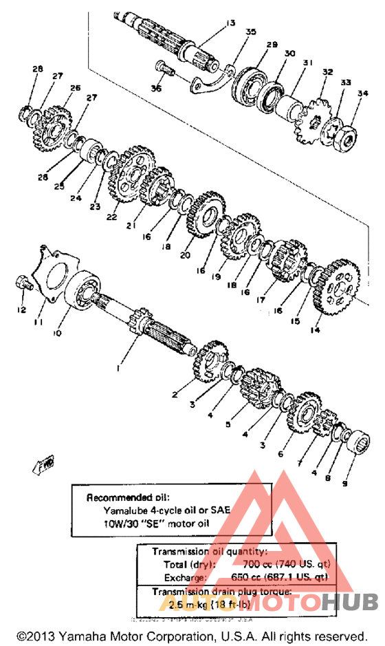 Трансмиссия